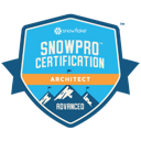 SnowPro Advanced: Architect